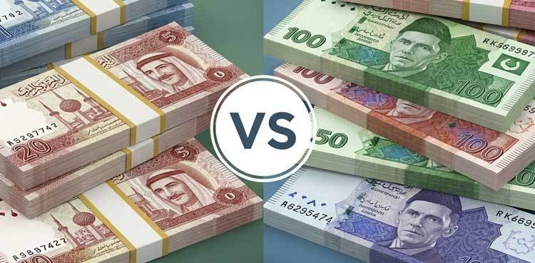 Kuwaiti Dinar to Pakistani Rupee Rate – Jan 24, 2026 96 1769259657 unnamed file