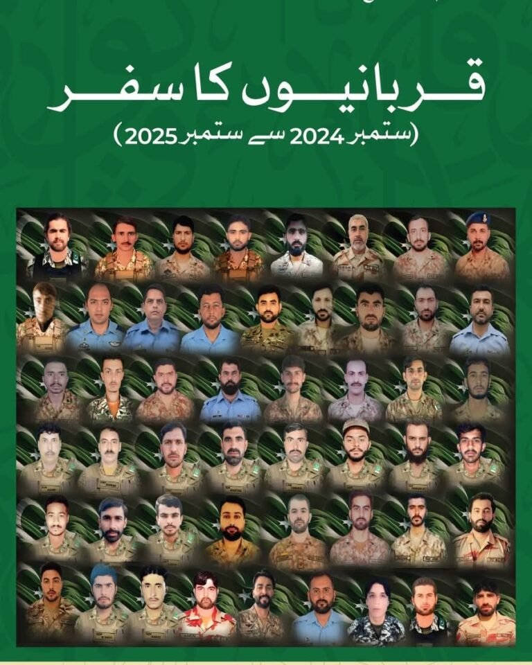 یومِ دفاع: شہیدوں اور غازیوں کی قربانیوں کو سلام