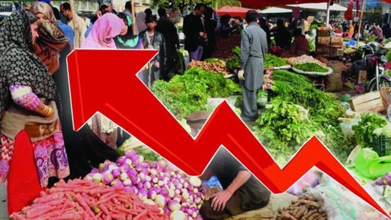 Inflation rises by 0.65% in Pakistan in one week