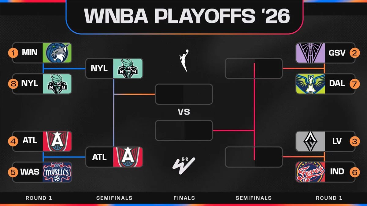 WNBA playoff 1