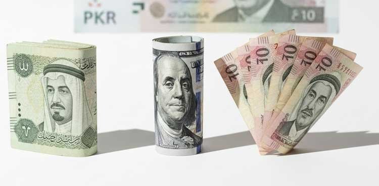 Currency Rates in Pakistan Today