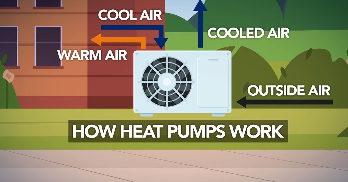 Fixing a $200 million backlog: Wake County students want to modernize school system's HVAC units