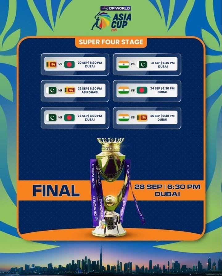 Asia Cup Super Four Line-up Finalized, Matches Begin September 20