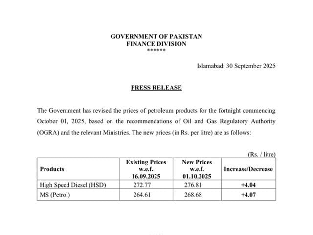 Petrol up by Rs4.07, diesel by Rs4.04 as govt announces new prices | The Express Tribune