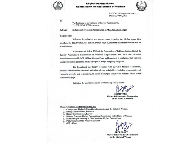 K-P Women’s Commission urges inclusion of women in upcoming Jirga  | The Express Tribune