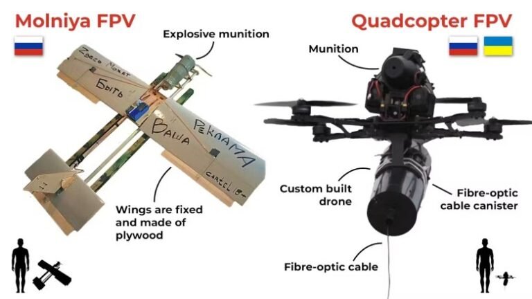 The drones wreaking havoc in Russia and Ukraine - Asia Times