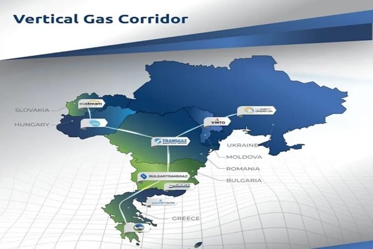 Trump’s energy power play imperils Russia-Turkey ties