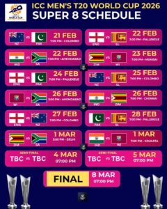 T20 World Cup Super 8: Pakistan to Face New Zealand, England and Sri Lanka 2 IMG 20260219 WA00871