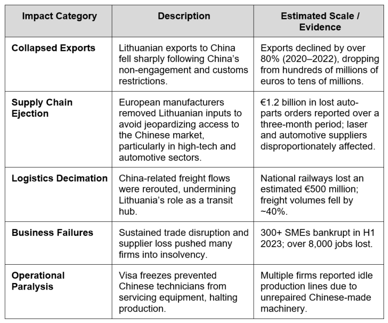 China gives Lithuania punishing silent treatment over Taiwan 27 China gives Lithuania punishing silent treatment over Taiwan