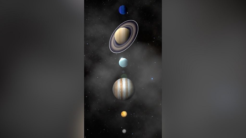 How you can see six planets all at once 17 How you can see six planets all at once