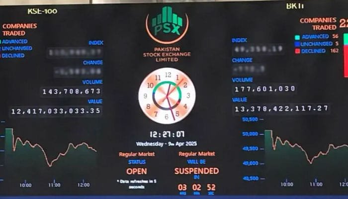 Trump Announces US Exit from Iran War Within 2-3 Weeks; PSX Surges Sharply, Trading Halted 32 IMG 20260401 WA1450