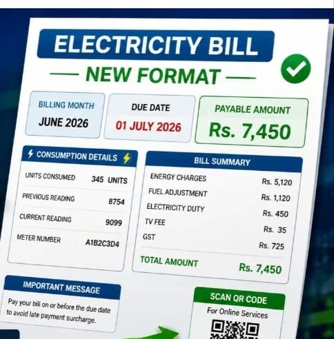 New Electricity Bill Format Undermines Transparency, Consumer Rights: PHMA 4 IMG 20260730 WA2050