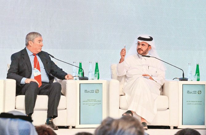 Qatar Warns Gulf States: Reliance on US Alone Not Enough for Security 27 qatar 1 d